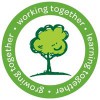 Ardleigh Green