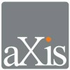 Axis