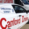 Canford Drains