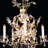 Classical Chandeliers