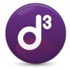 D3 Audio & Visual