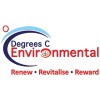 Degrees C Environmental