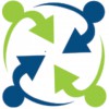 Fuse Collaboration Services