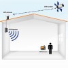 FalTech GPS