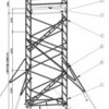 Interlink Alloy Systems