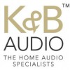 Kitchen Bathroom Radio Shop