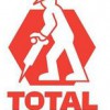 Total Hire & Sales