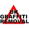 Uk Graffiti Removal Hampshire