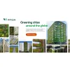 ANS Group Global