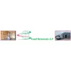 W M Foad Removals Storage & Shipping