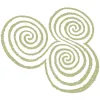 Avalon Landscapes & Design