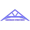 Carevalue Structures