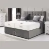 HotelContractBeds