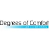 Degrees Of Comfort