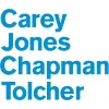 CJCT