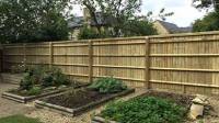 Different Types Of Fence Panel