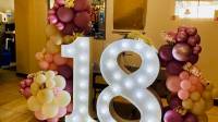 Light up Number Hire
