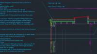 Technical Design Solutions